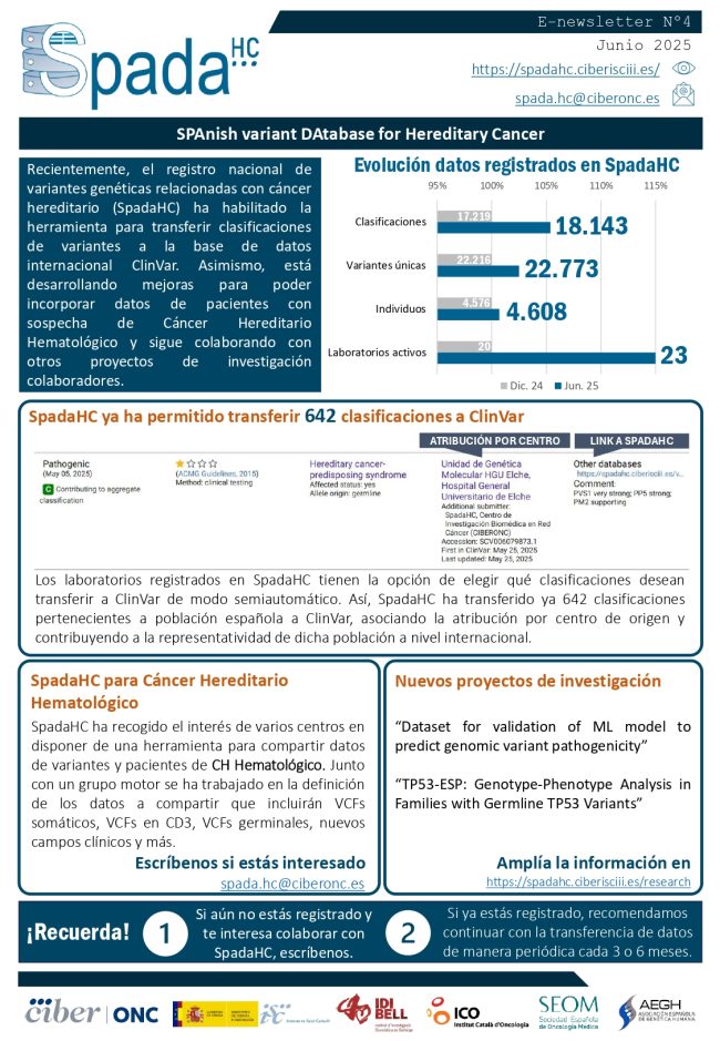 20250603_Newsletter_SpadaHC_page-0001