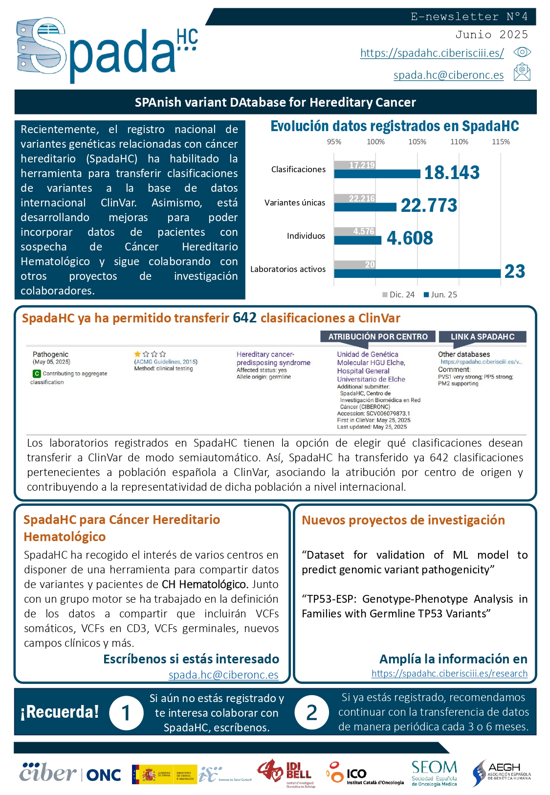 20250603_Newsletter_SpadaHC_page-0001